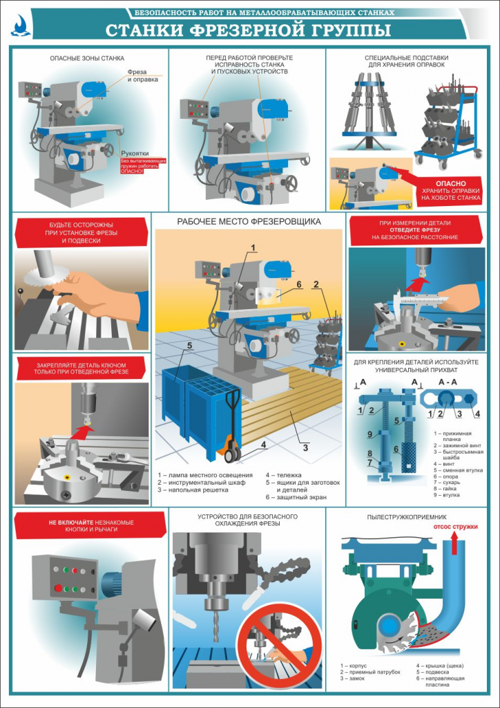 Новая серия технических плакатов компании ГАСЗНАК 