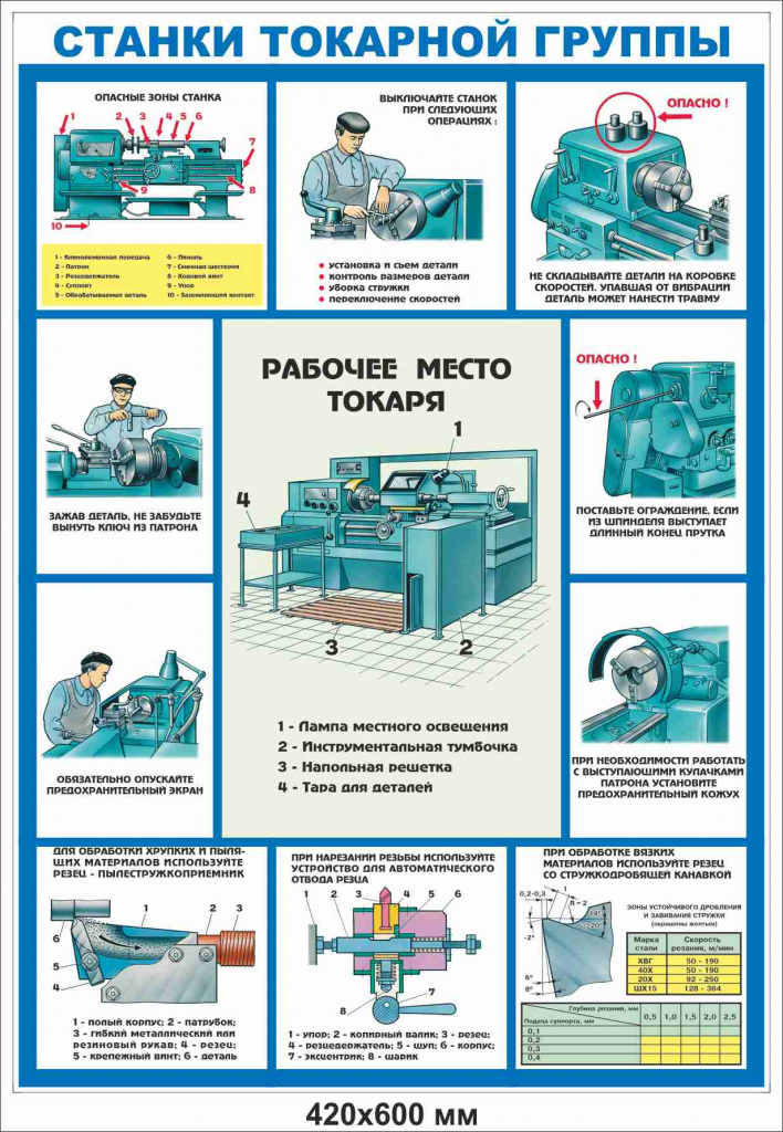 Новая серия технических плакатов компании ГАСЗНАК 