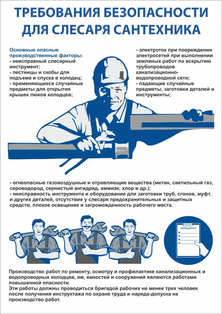 Требования безопасности для слесаря сантехника.jpg Требования безопасности для слесаря сантехника.jpg