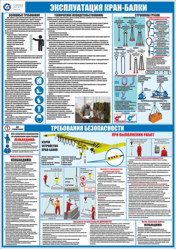 Эксплуатация кран-балки_Радиевый институт.jpg Эксплуатация кран-балки_Радиевый институт.jpg