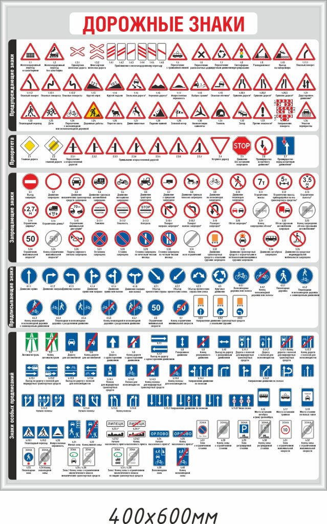 Дорожные знаки 1.jpg Дорожные знаки 1.jpg