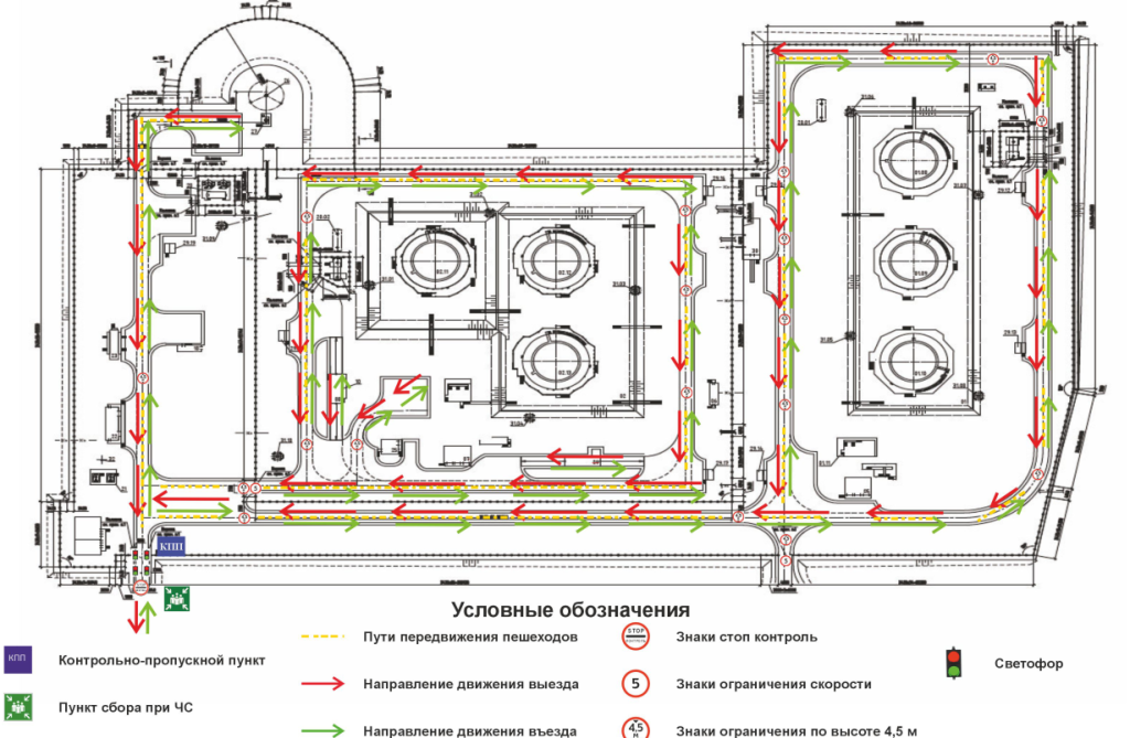 Особенности разработки схемы движения по территории предприятия