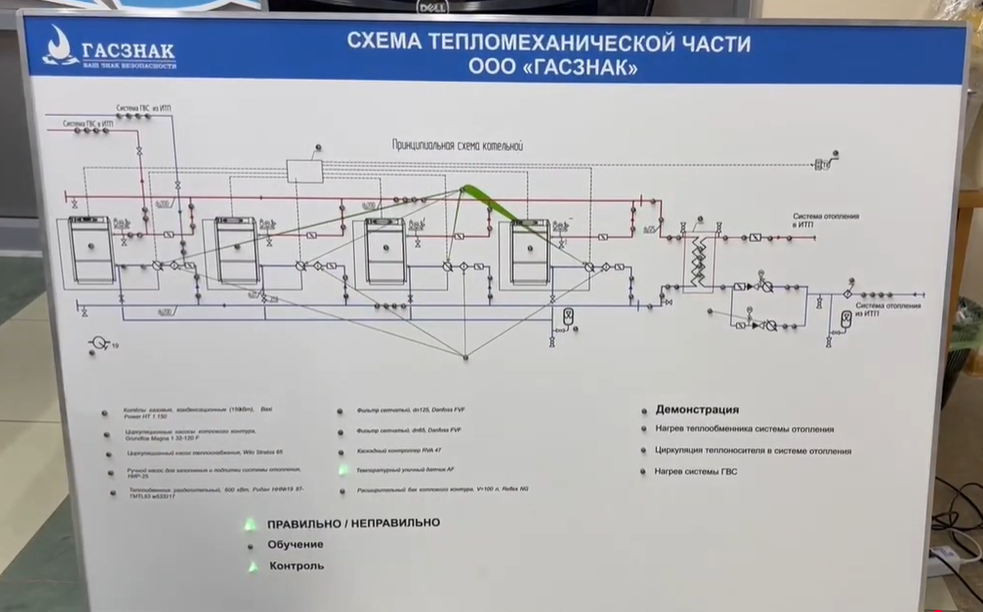 Компания ГАСЗНАК разработала новый обучающий светодинамический стенд планшет предназначенный для эффективного освоения учебного материала, заданного заказчиком. 