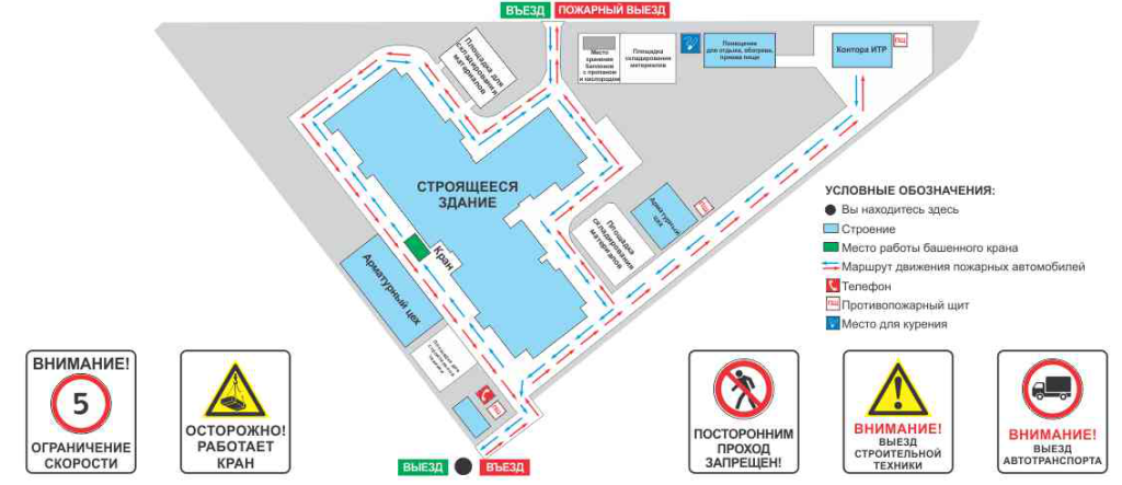 Особенности разработки схемы движения по территории предприятия