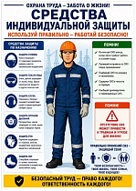 Средства индивидуальной защиты