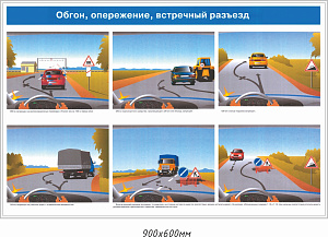 Правила ПДД Обгон, опережение, встречный разъезд