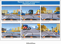 Правила ПДД Проезд нерегулируемых перекрестков
