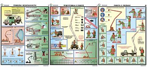 Информационный плакат Безопасность работ с автоподъемниками (автовышками) PS-APV-3 Комплект - 3 л. (420х600; Пластик ПВХ 2 мм; )