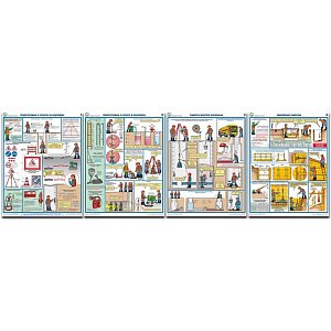 Информационный плакат Безопасность работ на объектах водоснабжения и канализации (2)