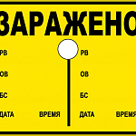 Комплект знаков ограждения КЗО-1М (21.02.2023)