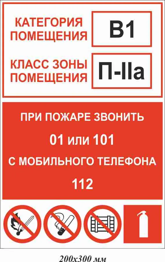 Пожарный щит и знаки. Склад теплый АХО.jpg Пожарный щит и знаки. Склад теплый АХО.jpg