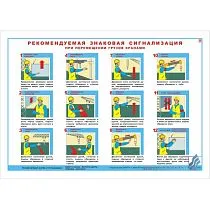 Информационный плакат Рекомендуемая знаковая сигнализация при перемещении грузов кранами
