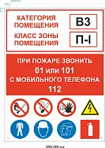 Пожарный аншлаг. РУ-6_2