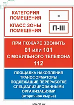 Пожарный щит и информация. Площадка накопления. трансформаторы подлежащие переработке